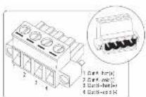Lab Gruppen CPA2401 - Connexions - 2