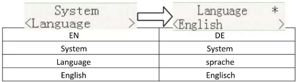 LENCO DAR-081 - Sprache - 1