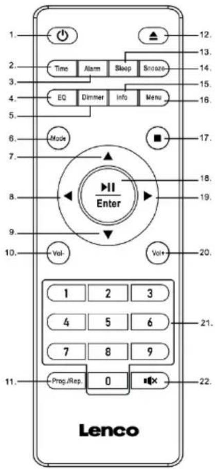 LENCO DAR-081 - Télécommande - 1