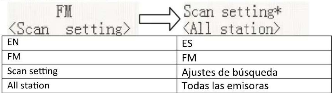 FM → Scan setting* EN ES FM FM Scan setting Ajustes de búsqueda All station Todas las emisoras