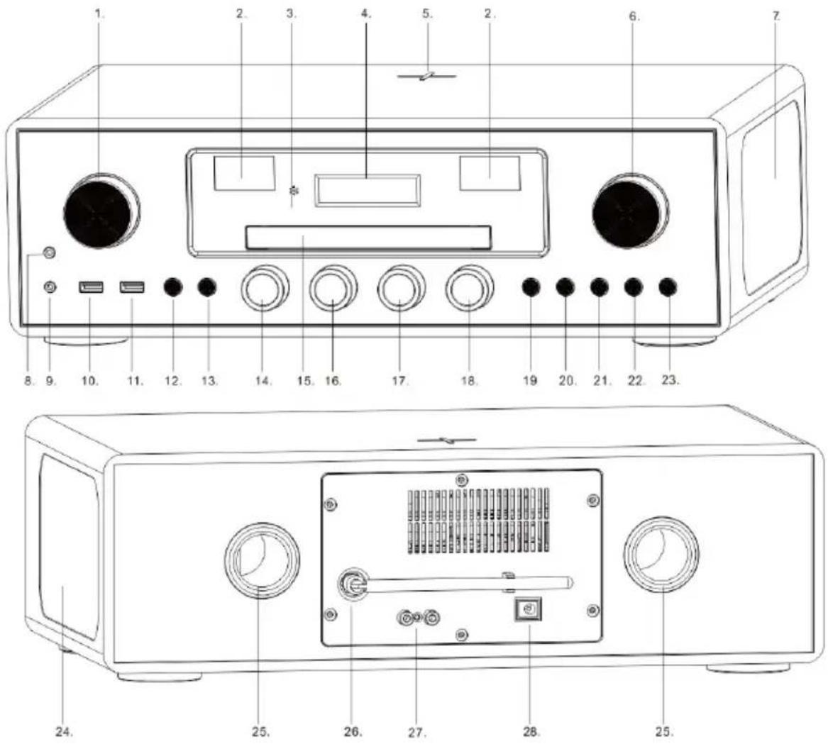 LENCO DAR-081 - Osien kuvaus - 1