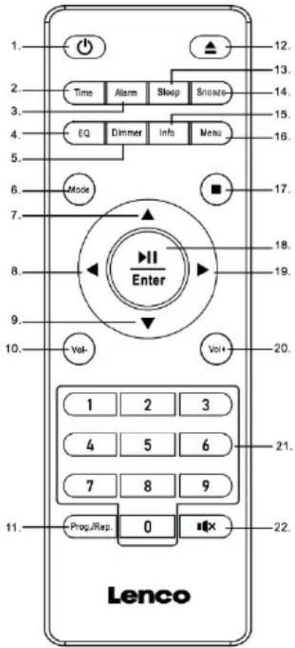 LENCO DAR-081 - Remote - 1