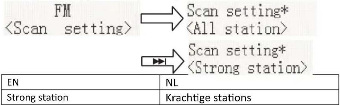 FM Scan setting* Scan setting* EN NL Strong station Krachtige stations