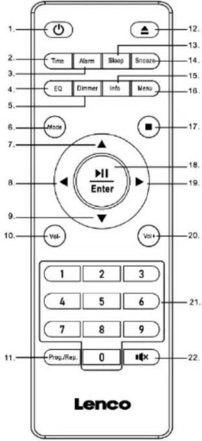 LENCO DAR-081 - Fjernbetjening - 1