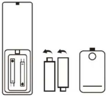 LENCO DAR-081 - Batterien der Fernbedienung einlegen - 1