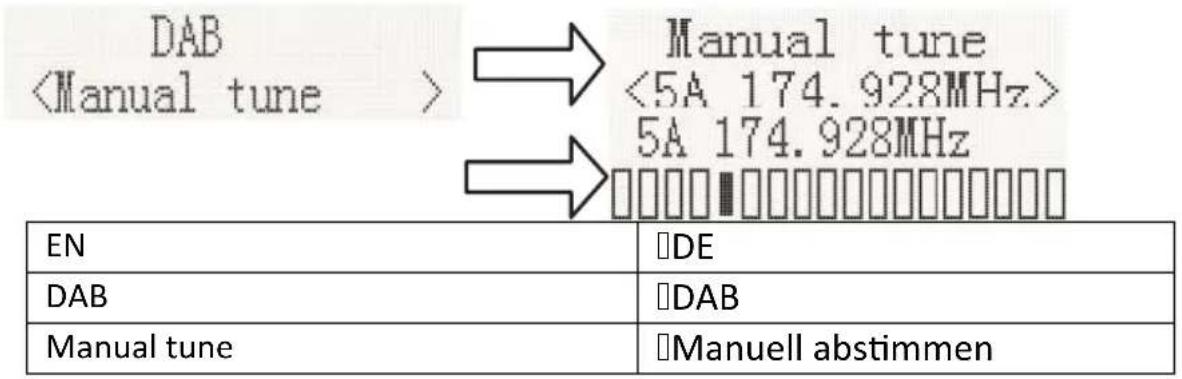 DAB → Manual tune <5A 174.928MHz> 5A 174.928MHz EN DE DAB 'DAB Manual tune 'Manuell abstimmen