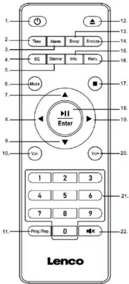 LENCO DAR-081 - Mando - 1