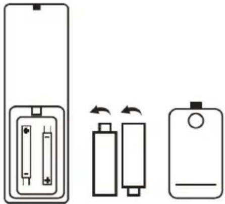 LENCO DAR-081 - BATTERIJEN INSTALLEREN - 1