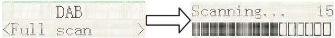 LENCO DAR-081 - DAB-radiomodus - 1
