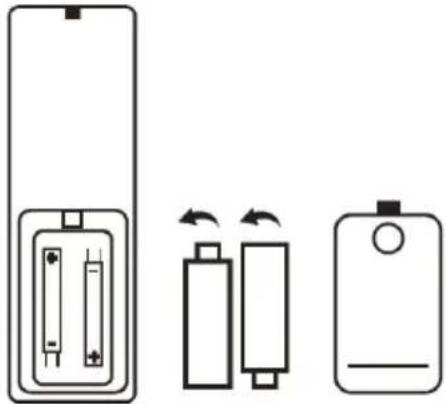 LENCO DAR-081 - Sätta in batterier i fjärrkontrollen - 1