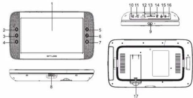 MUSE M-1028 CVB - DESCRIÇÃO DO APARELHO - 1