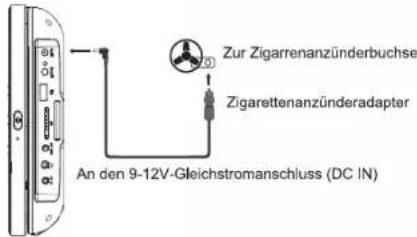 MUSE M-1028 CVB - Achtung: - 1