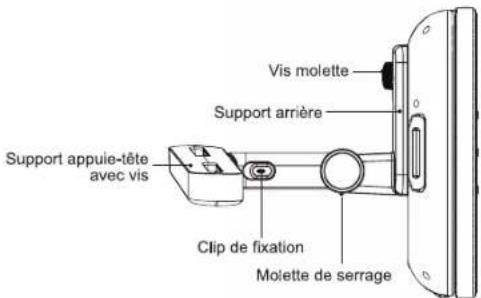 Vis molette Support arrêté Support appuie-tête avec vis Clip de fixation Molette de serrage