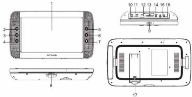 MUSE M-1028 CVB - DESCRIPTION DE L'APPAREIL - 1