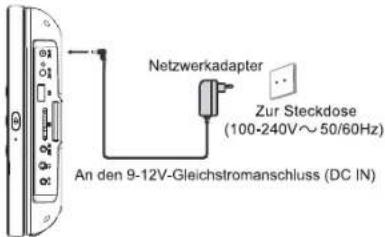 MUSE M-1028 CVB - STROMVERSORGUNG - 1