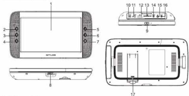 MUSE M-1028 CVB - DESCRIZIONE DEL PRODOTTO - 1