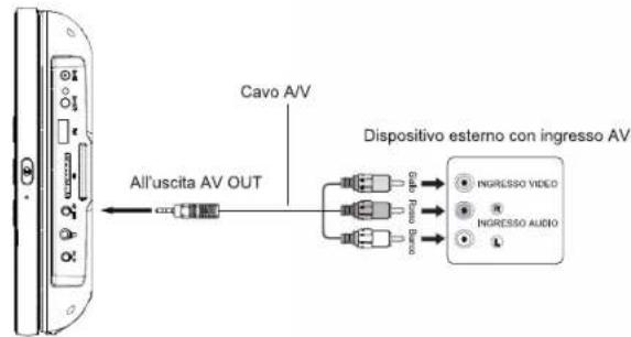 MUSE M-1028 CVB - COLLEGAMENTI - 1