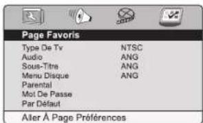 Page Favors Type De Tv NTSC Audio ANG Sous-Titre ANG Menu Disque ANG Parental Mot De Passe Par DÉfaut Alter À Page Préférences