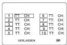 MUSE M-1028 CVB - Programmierte Wiedergabe - 1