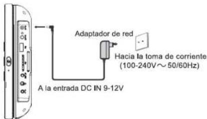 MUSE M-1028 CVB - ALIMENTACIÓN - 1