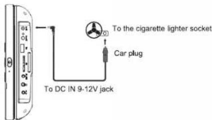MUSE M-1028 CVB - Cautions: - 1