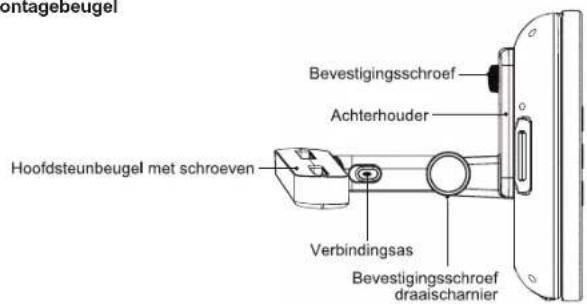 MUSE M-1028 CVB - INSTALLATIE - 1