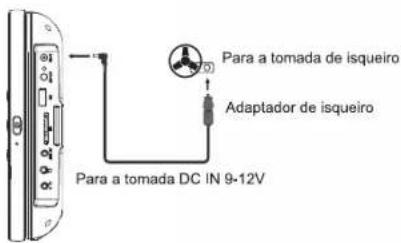 MUSE M-1028 CVB - Atenção: - 1