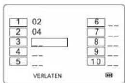 MUSE M-1028 CVB - Geprogrammeerde weergave - 2