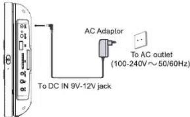 MUSE M-1028 CVB - POWER SUPPLY - 1
