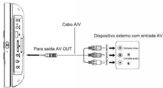 MUSE M-1028 CVB - LIGAÇÕES - 1