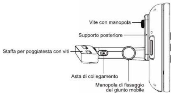 MUSE M-1028 CVB - INSTALLAZIONE - 1