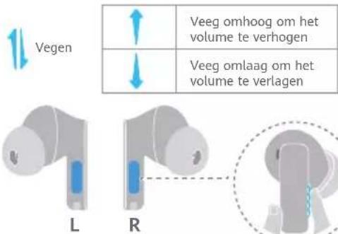 HUAWEI FreeBuds Pro 3 - Het volume aanpassen - 1