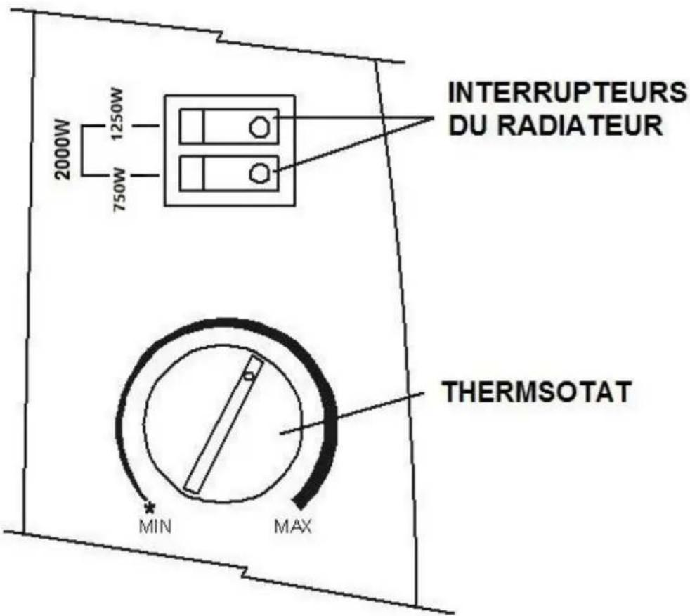 2000W 1250W 750W INTERRUPTEURS DU RADIATEUR THERMSOTAT MIN MAX