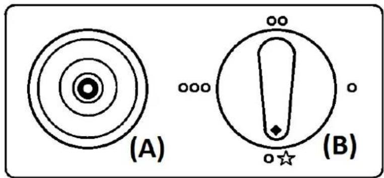Orbegozo HCE 62 - INSTRUÇÕES DE ACENDIMENTO - 1