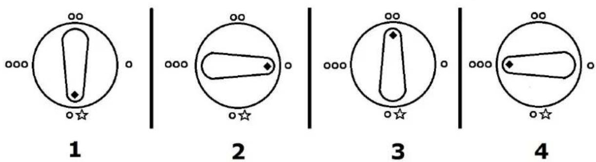 Orbegozo HCE 62 - INSTRUÇÕES DE ACENDIMENTO - 2