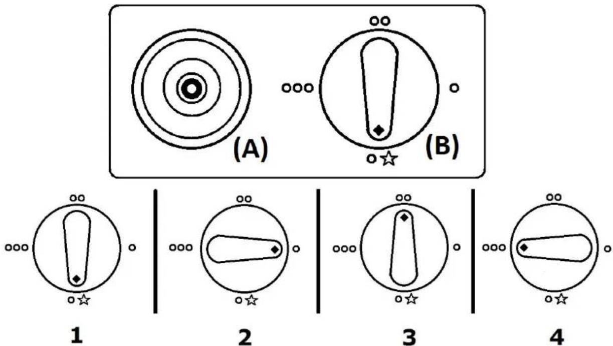 Orbegozo HCE 62 - IGNITION INSTRUCTIONS - 1