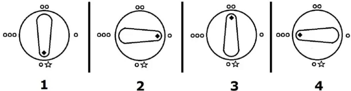 Orbegozo HCE 62 - INSTRUCCIONES DE ENCENDIDO - 2