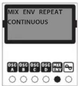 BEHRINGER VICTOR - Pagina 5: Mixenvelope - 2
