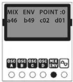 BEHRINGER VICTOR - Sidan 5: Mixenvelopp - 3