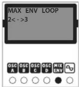 BEHRINGER VICTOR - Pagina 5: Mixenvelope - 1