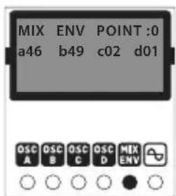 BEHRINGER VICTOR - Pagina 5: Mixenvelope - 3
