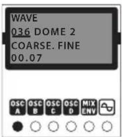 BEHRINGER VICTOR - Seiten 1 – 4: Oszillatoren A – D - 1