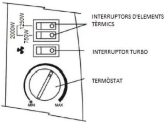 Orbegozo CVT 3400 - FUNCTIONAMENT DEL CALEFACTOR - 1