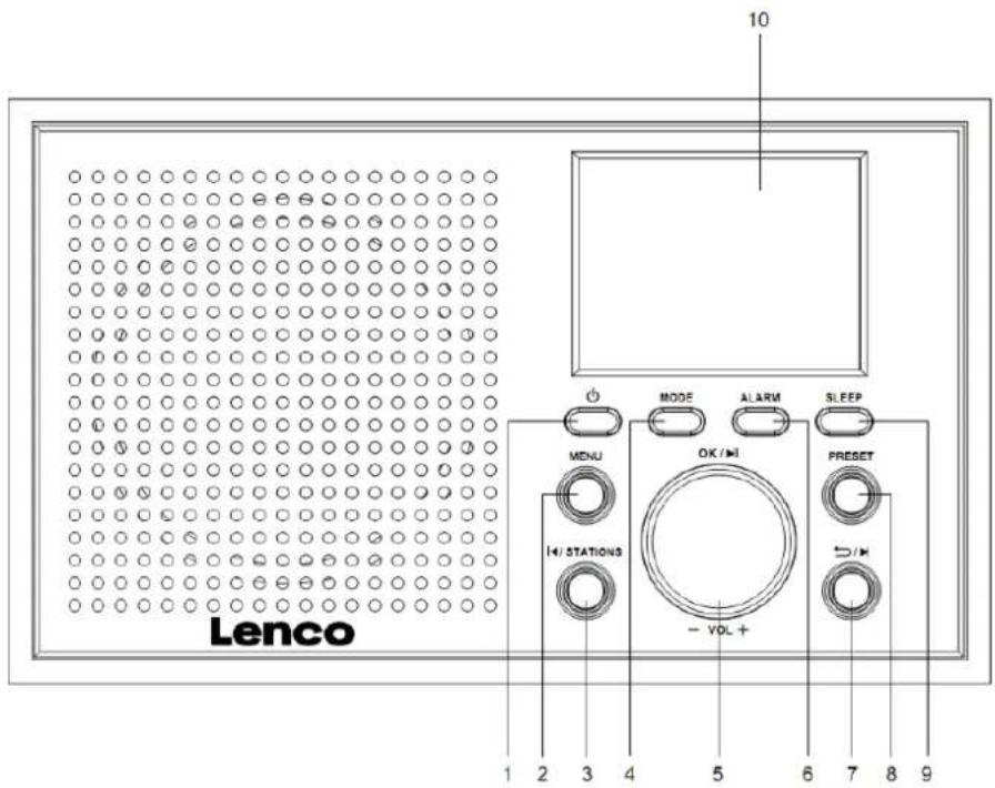 10 Lenco 1 2 3 4 5 6 7 8 9 MENU MODE ALARM SLEEP PRESET OK / OK - VOL + 1 2 3 4 5 6 7 8 9