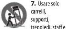 BEHRINGER CHAOS - IT Istruzioni di sicurezza importanti - 1