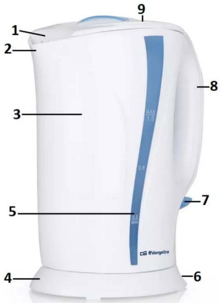 Orbegozo KT 5002 - 1