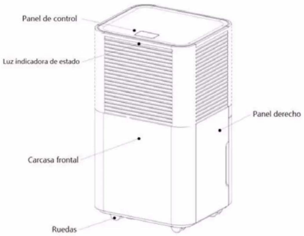 Orbegozo DH 1240 - 4