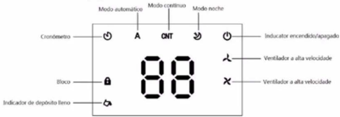 Orbegozo DH 1240 - Botão de bloqueio (LOCK) - 1