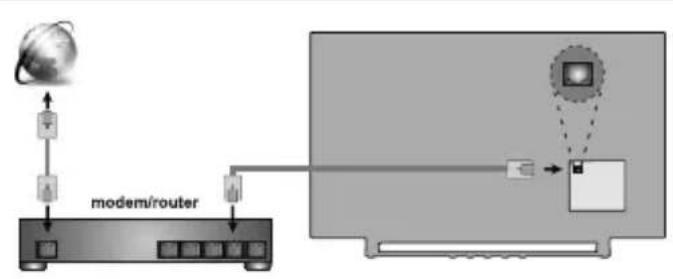 JVC LT-55VAQ6135 - Verdrahtet Drahtlos - 1