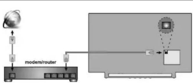 JVC LT-55VAQ6135 - Par câble Sans fil - 1